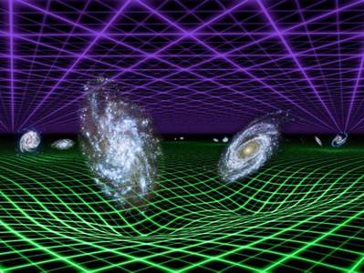 这是一幅示意图，宇宙处于引力和暗能量的平衡之中，图中用下方的绿色网格线代表引力，而用上方的紫色网格代表暗能量